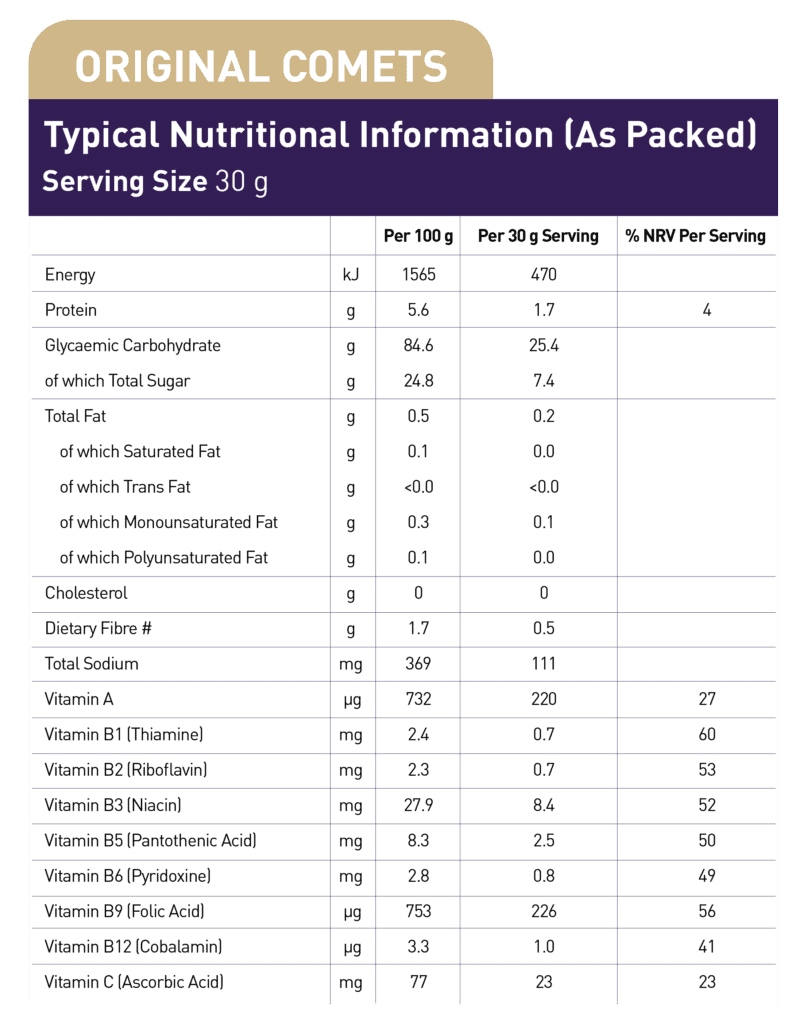Original Comets Nutritional Information