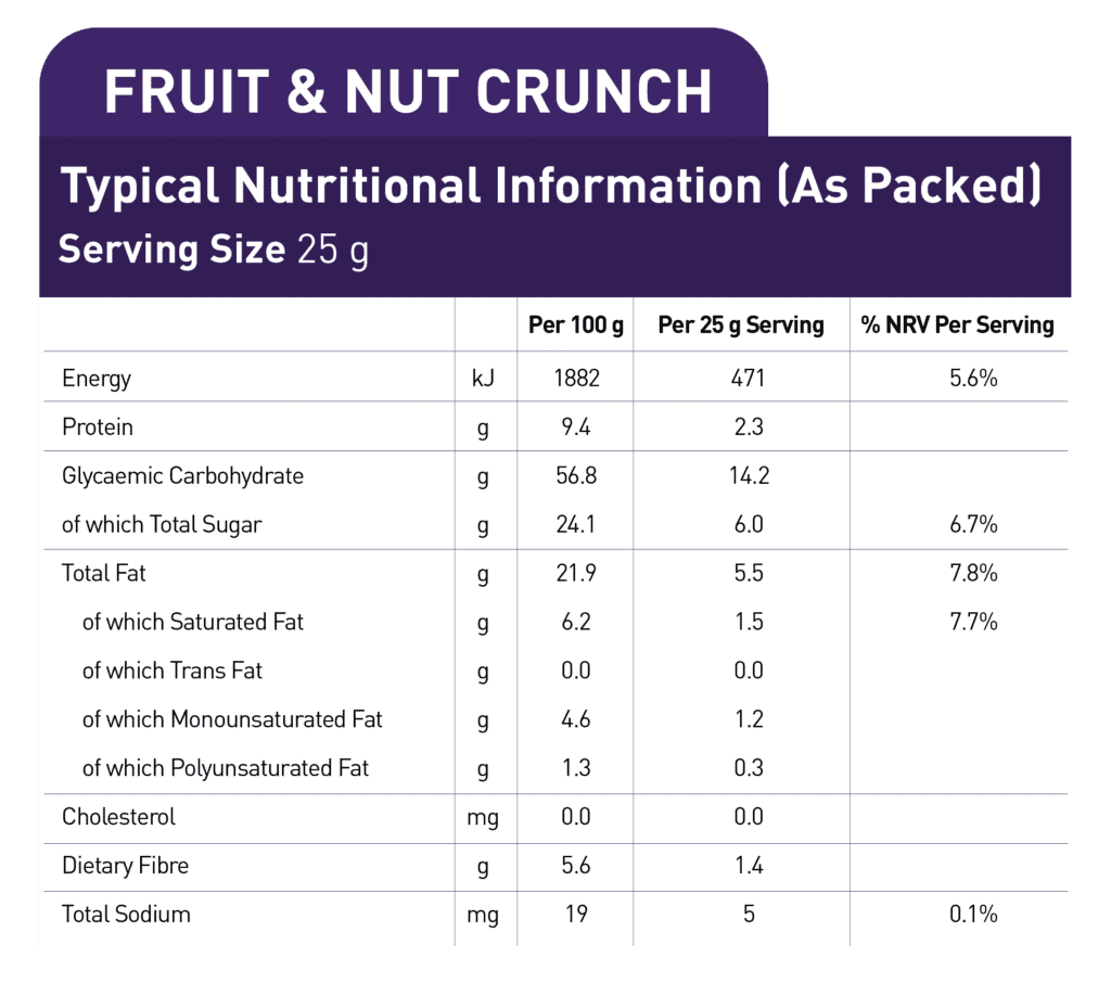 Fruit & Nut Crunch Nutritional Information